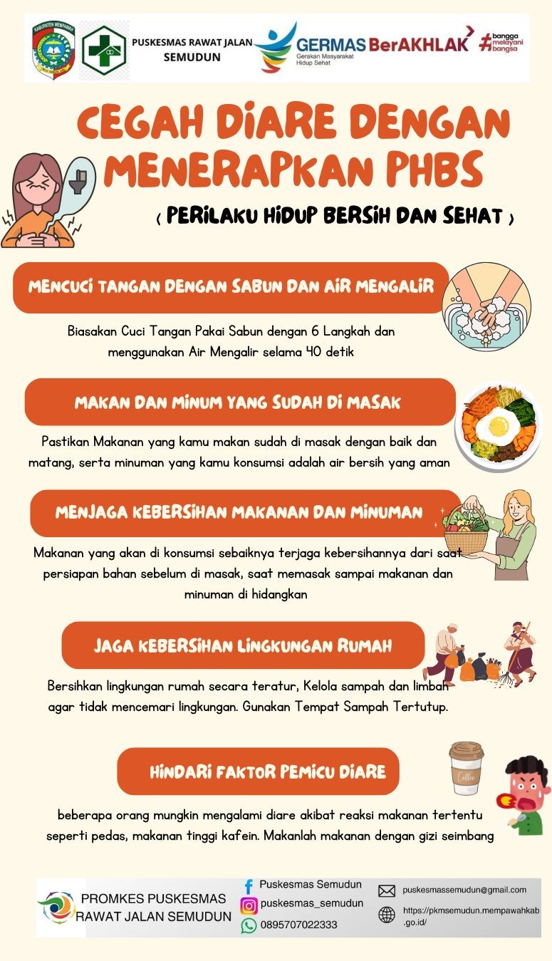 Cegah Diare