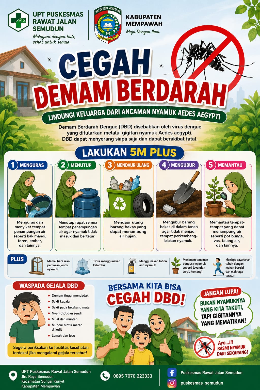 Poster Cegah Demam Berdarah