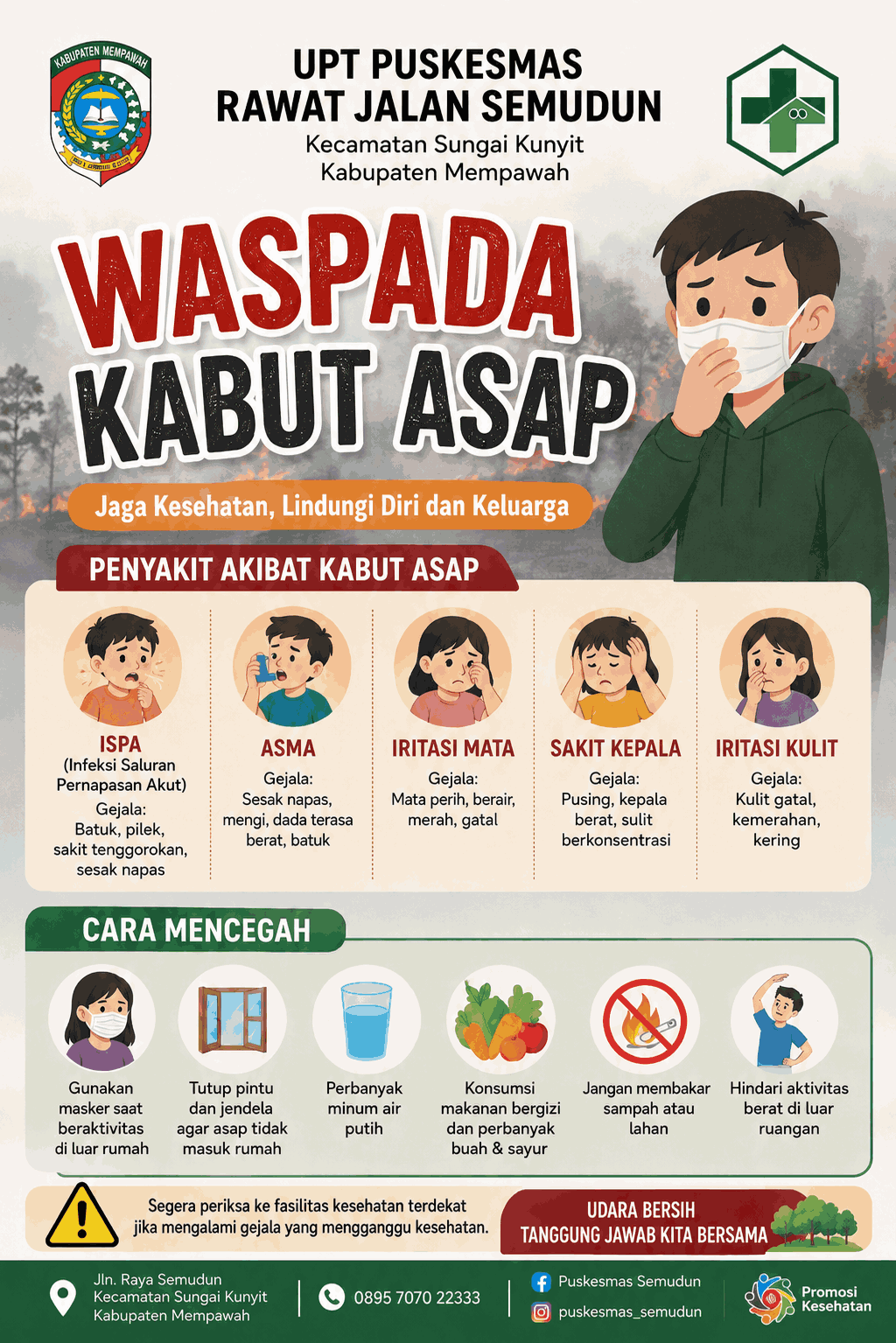 infografis