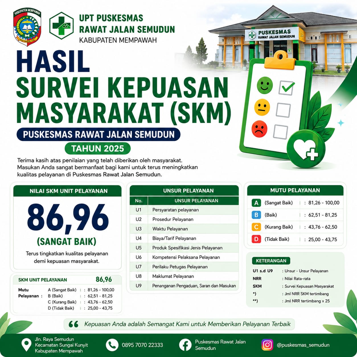 infografis
